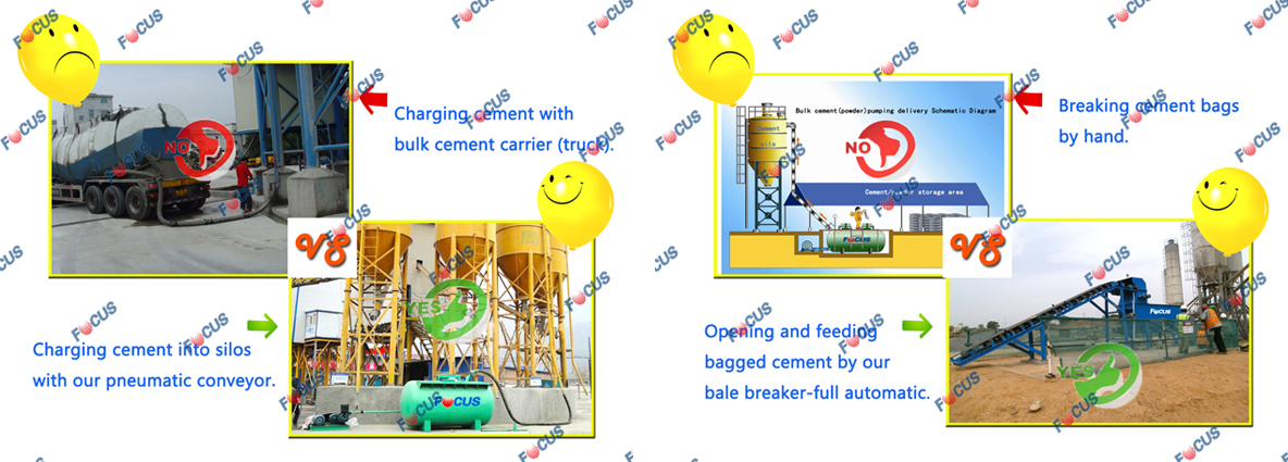 cement pneumatic conveyor