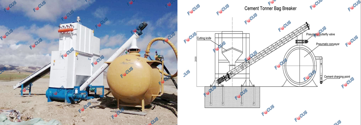 Zhengzhou Focus Machinery Co., Ltd.