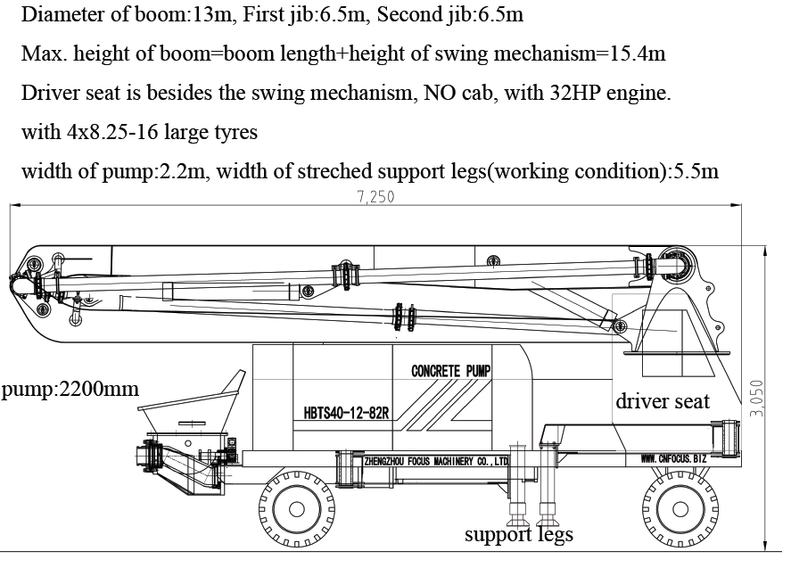 Concrete Boom Pump